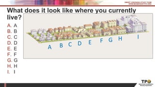 What does it look like where you currently
live?
A. A
B. B
C. C
D. D
E. E
F. F
G. G
H. H
I. I
A B DC E F HG I
 