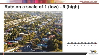 Rate on a scale of 1 (low) - 9 (high)
1
2
3
4
5
6
7
8
9
0% 0% 0% 0% 0%0%0%0%0%
 