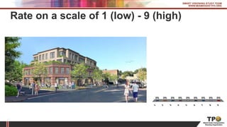 Rate on a scale of 1 (low) - 9 (high)
1
2
3
4
5
6
7
8
9
0% 0% 0% 0% 0%0%0%0%0%
 