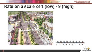 Rate on a scale of 1 (low) - 9 (high)
1
2
3
4
5
6
7
8
9
0% 0% 0% 0% 0%0%0%0%0%
 