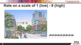 Rate on a scale of 1 (low) - 9 (high)
1
2
3
4
5
6
7
8
9
0% 0% 0% 0% 0%0%0%0%0%
 