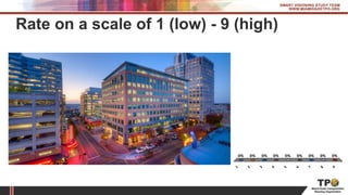 Rate on a scale of 1 (low) - 9 (high)
1
2
3
4
5
6
7
8
9
0% 0% 0% 0% 0%0%0%0%0%
 