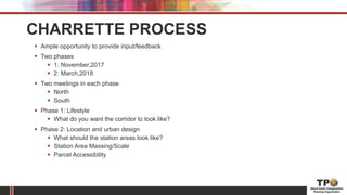 CHARRETTE PROCESS
 Ample opportunity to provide input/feedback
 Two phases
 1: November,2017
 2: March,2018
 Two meetings in each phase
 North
 South
 Phase 1: Lifestyle
 What do you want the corridor to look like?
 Phase 2: Location and urban design
 What should the station areas look like?
 Station Area Massing/Scale
 Parcel Accessibility
 