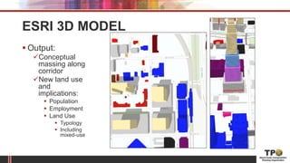 ESRI 3D MODEL
 Output:
Conceptual
massing along
corridor
New land use
and
implications:
 Population
 Employment
 Land Use
 Typology
 Including
mixed-use
 