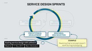 Scaling service design with software
Madrid 11 Nov 2017 Marc Stickdorn
RESEARCH
IDENTIFICATION OF
CRITICAL EXPERIENCES
IDE...