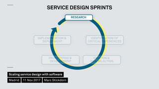 Marc Strickdorn: Spreading Service Design through software | PDF