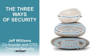 THE THREE
WAYS
OF SECURITY
Jeff Williams
Co-founder and CTO
Contrast Security
 