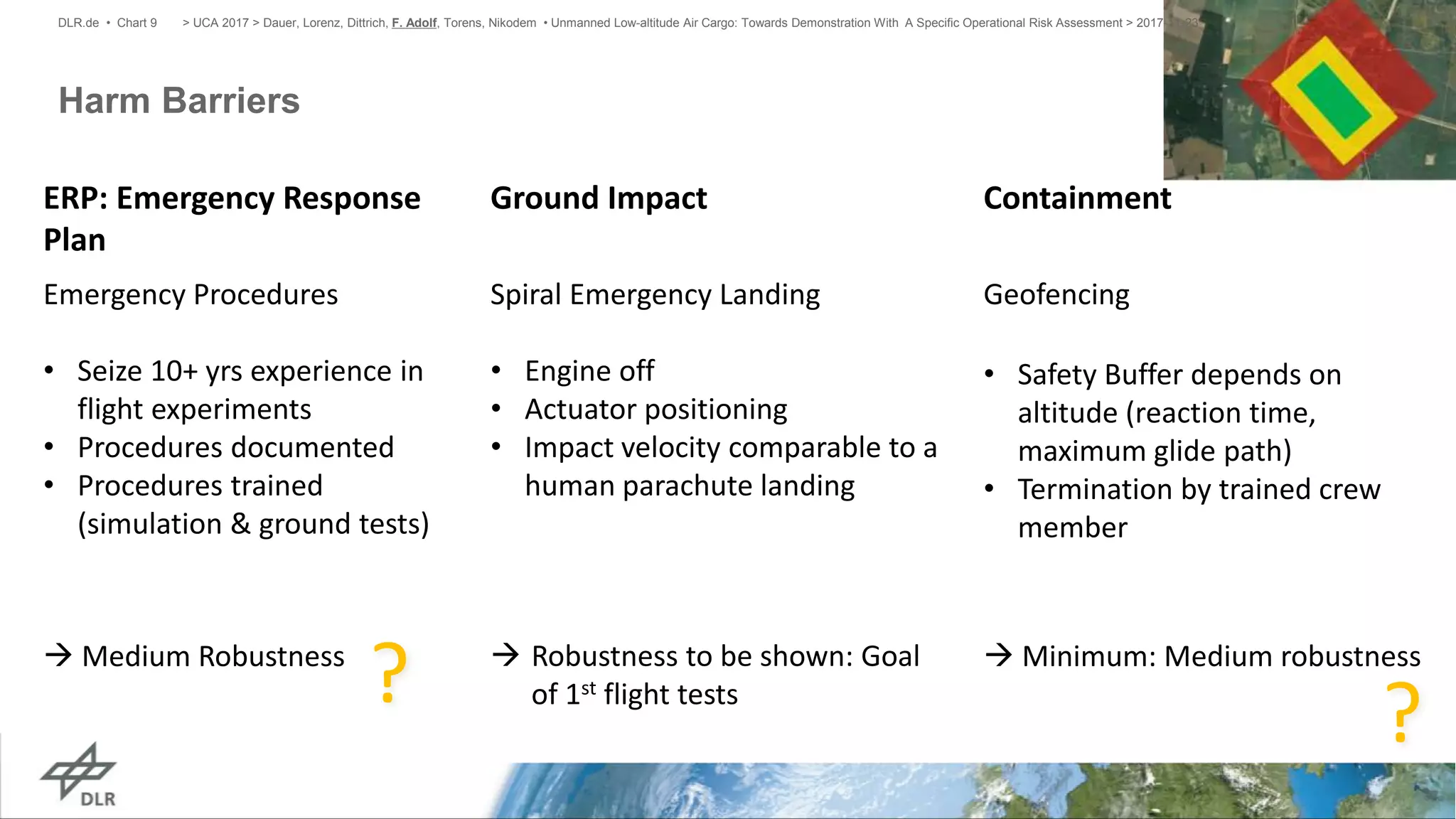 Specific Operations Risk Assessment Unmanned Low-altitude Air Cargo, Towards Demonstration With A Specific ...