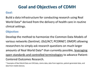 Goal and Objectives of CDMH
Goal:
Build a data infrastructure for conducting research using Real
World Data* derived from the delivery of health care in routine
clinical settings.
Objective:
Develop the method to harmonize the Common Data Models of
various networks (Sentinel, i2b2/ACT, PCORNET, OMOP) allowing
researchers to simply ask research questions on much larger
amounts of Real World Data* than currently possible, leveraging
open standards and controlled terminologies to advance Patient-
Centered Outcomes Research.
* Examples of Real World Data are EHR data, claims data, data from registries, patient-generated data, and
data from mobile devices.
 