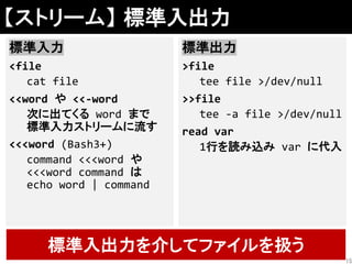 【ストリーム】 標準入出力
標準入出力を介してファイルを扱う
標準入力
<file
cat file
<<word や <<-word
次に出てくる word まで
標準入力ストリームに流す
<<<word (Bash3+)
command <<<word や
<<<word command は
echo word | command
標準出力
>file
tee file >/dev/null
>>file
tee -a file >/dev/null
read var
1行を読み込み var に代入
15
 