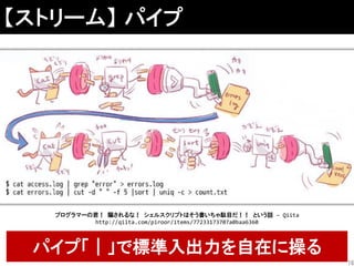 【ストリーム】 パイプ
プログラマーの君！ 騙されるな！ シェルスクリプトはそう書いちゃ駄目だ！！ という話 – Qiita
http://qiita.com/piroor/items/77233173707a0baa6360
パイプ「｜」で標準入出力を自在に操る
16
 