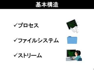 基本構造
✓プロセス
✓ファイルシステム
✓ストリーム
3
 