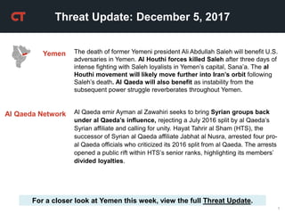1
Threat Update: December 5, 2017
For a closer look at Yemen this week, view the full Threat Update.
Yemen The death of former Yemeni president Ali Abdullah Saleh will benefit U.S.
adversaries in Yemen. Al Houthi forces killed Saleh after three days of
intense fighting with Saleh loyalists in Yemen’s capital, Sana’a. The al
Houthi movement will likely move further into Iran’s orbit following
Saleh’s death. Al Qaeda will also benefit as instability from the
subsequent power struggle reverberates throughout Yemen.
Al Qaeda Network Al Qaeda emir Ayman al Zawahiri seeks to bring Syrian groups back
under al Qaeda’s influence, rejecting a July 2016 split by al Qaeda’s
Syrian affiliate and calling for unity. Hayat Tahrir al Sham (HTS), the
successor of Syrian al Qaeda affiliate Jabhat al Nusra, arrested four pro-
al Qaeda officials who criticized its 2016 split from al Qaeda. The arrests
opened a public rift within HTS’s senior ranks, highlighting its members’
divided loyalties.
 