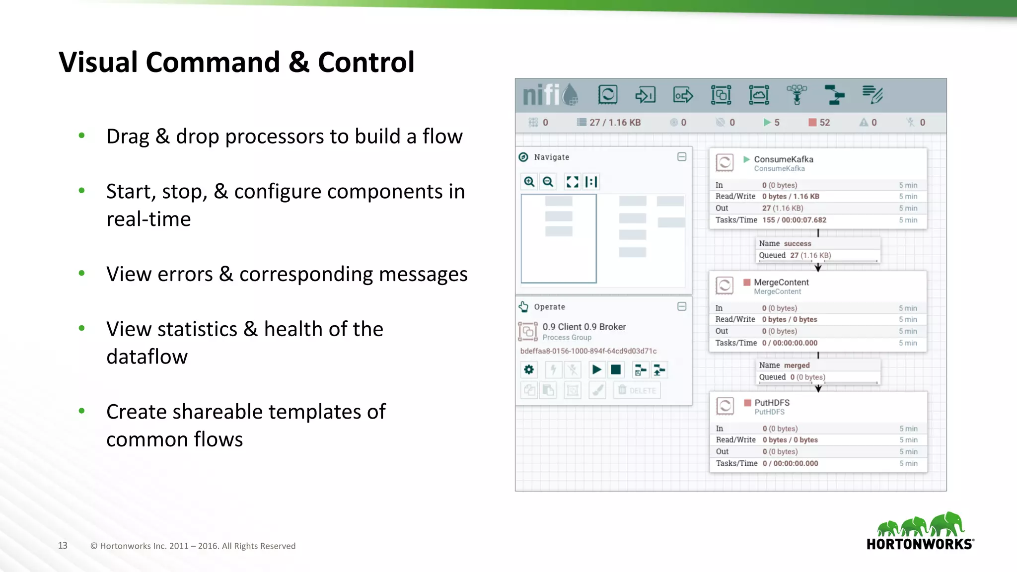 13 ©	Hortonworks	Inc.	2011	– 2016.	All	Rights	Reserved
Visual	Command	&	Control
• Drag	& drop	processors	to	build	a	flow
• Start,	stop,	&	configure	components	in
real-time
• View	errors	& corresponding	messages
• View	statistics	& health	of the
dataflow
• Create shareable templates	of	
common	flows
 