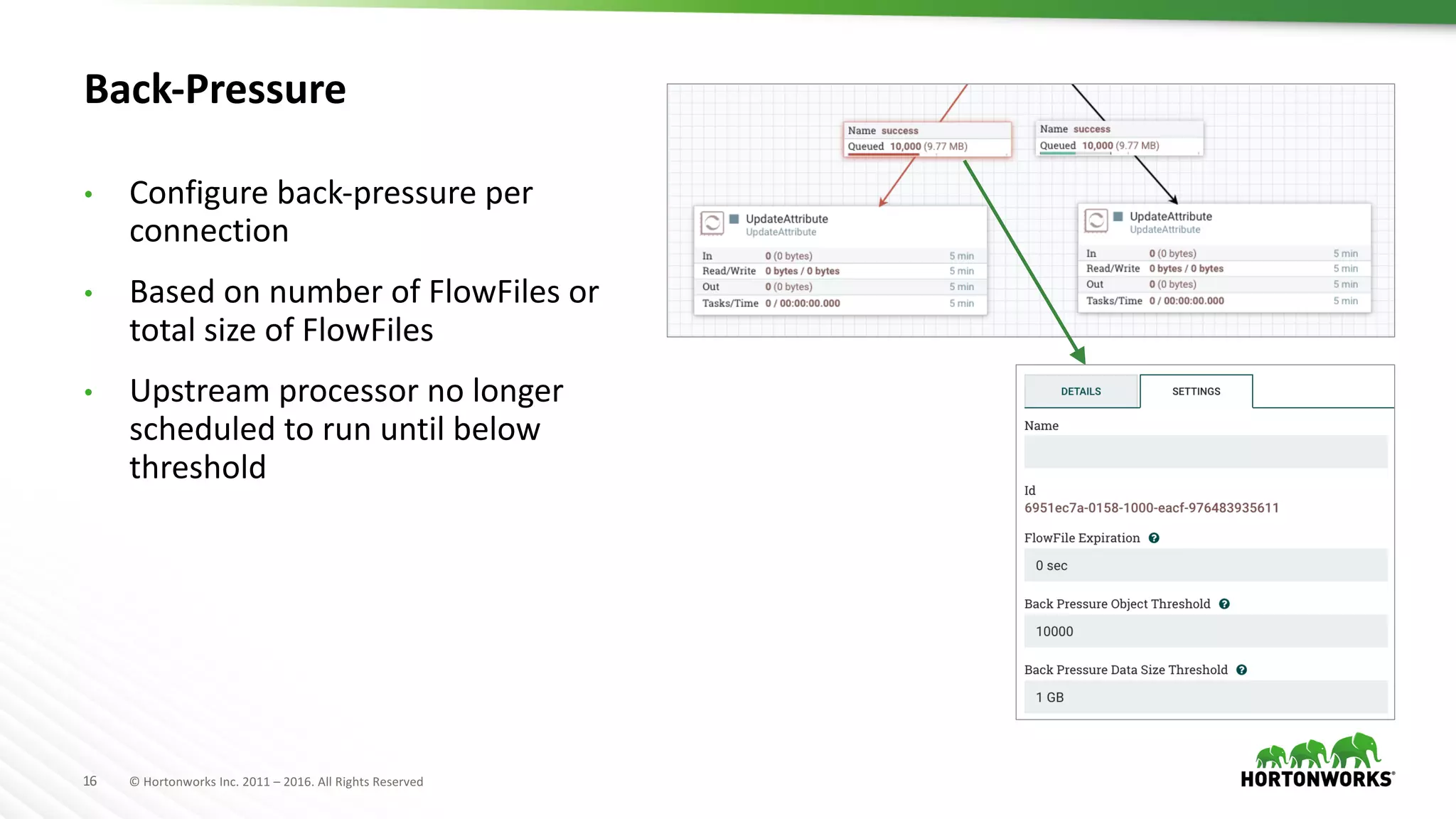 16 ©	Hortonworks	Inc.	2011	– 2016.	All	Rights	Reserved
Back-Pressure
• Configure	back-pressure	per	
connection
• Based	on	number	of	FlowFiles or	
total	size	of	FlowFiles
• Upstream	processor	no	longer	
scheduled	to	run	until	below	
threshold
 