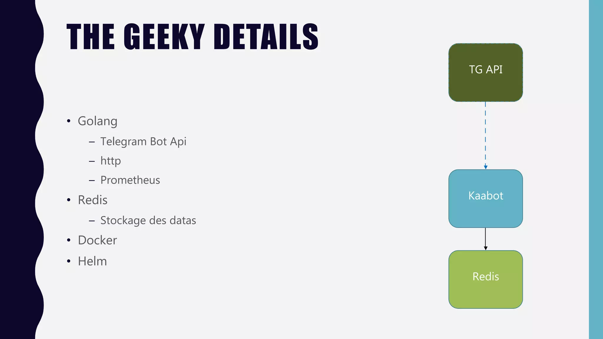 THE GEEKY DETAILS
• Golang
– Telegram Bot Api
– http
– Prometheus
• Redis
– Stockage des datas
• Docker
• Helm
Kaabot
Redis
TG API
 