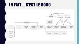 EN FAIT … C’EST LE BOBO …
 