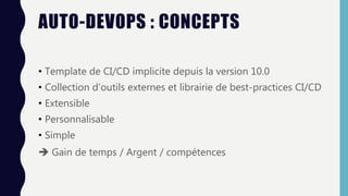 AUTO-DEVOPS : CONCEPTS
• Template de CI/CD implicite depuis la version 10.0
• Collection d’outils externes et librairie de best-practices CI/CD
• Extensible
• Personnalisable
• Simple
 Gain de temps / Argent / compétences
 