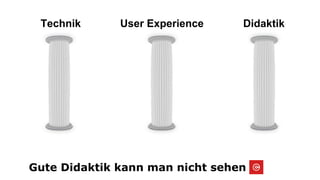 ie alles begann...2005
Gute Didaktik kann man nicht sehen
Technik DidaktikUser Experience
 