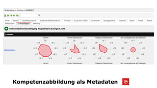 Kompetenzabbildung als Metadaten
 