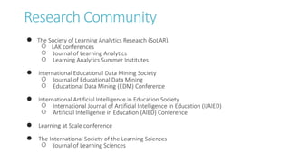 References
● (LAK11) 1st International Conference on Learning Analytics and Knowledge, Banff, Alberta, February 27–
March ...