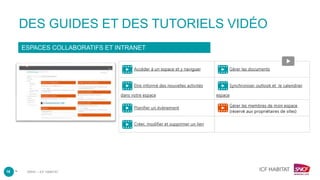 –
DES GUIDES ET DES TUTORIELS VIDÉO
ESPACES COLLABORATIFS ET INTRANET
16 DRHC – ICF HABITAT
 