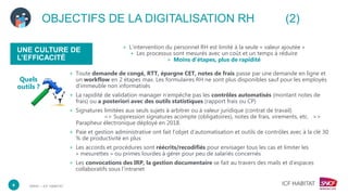 DRHC – ICF HABITAT
UNE CULTURE DE
L’EFFICACITÉ
+ L’intervention du personnel RH est limité à la seule « valeur ajoutée »
+ Les processus sont mesurés avec un coût et un temps à réduire
+ Moins d’étapes, plus de rapidité
6
+ Toute demande de congé, RTT, épargne CET, notes de frais passe par une demande en ligne et
un workflow en 2 étapes max. Les formulaires RH ne sont plus disponibles sauf pour les employés
d’immeuble non informatisés
+ La rapidité de validation manager n’empêche pas les contrôles automatisés (montant notes de
frais) ou a posteriori avec des outils statistiques (rapport frais ou CP)
+ Signatures limitées aux seuls sujets à arbitrer ou à valeur juridique (contrat de travail)
=> Suppression signatures acompte (obligatoires), notes de frais, virements, etc. =>
Parapheur électronique déployé en 2018.
+ Paie et gestion administrative ont fait l’objet d’automatisation et outils de contrôles avec à la clé 30
% de productivité en plus
+ Les accords et procédures sont réécrits/recodifiés pour envisager tous les cas et limiter les
« mesurettes » ou primes lourdes à gérer pour peu de salariés concernés
+ Les convocations des IRP, la gestion documentaire se fait au travers des mails et d’espaces
collaboratifs sous l’intranet
OBJECTIFS DE LA DIGITALISATION RH (2)
Quels
outils ?
 