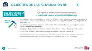 DRHC – ICF HABITAT
UNE CULTURE DE LA
RESPONSABILITE
+ Le manager et le salarié sont au cœur des processus RH
+ Avec des outils ad hoc, ils sont responsables pour décider
+ Rôle de la RH = conseil, accompagnement et challenge
9
+ Les managers sont responsabilisés au travers de différents outils : planning managers, campagne de
rémunération avec la gestion de leurs budgets, campagne d’objectifs ou d’EA, revue de personnel
avec la RH, etc.
+ Les RH accompagnent les managers sur les outils et les conseillent sur les bonnes pratiques au
travers d’ateliers RH managers
+ Campagne d’objectifs et entretien annuel sont des outils de pilotage et de responsabilisation.
+ Le rôle de la DRH est d’accompagner une dynamique de « courage managérial »
• Les objectifs sont revus s’ils ne sont pas assez challengeants (les RH peuvent les visualiser et les corriger) ;
• Les entretiens annuels ciblent les seules compétences à développer avec un suivi cartographié.
OBJECTIFS DE LA DIGITALISATION RH (4)
Quels
outils ?
 
