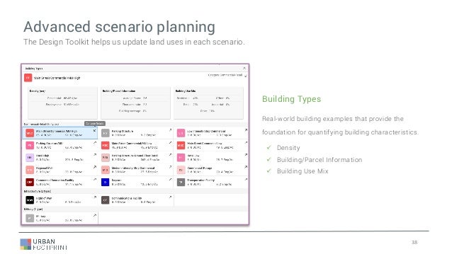 Sharpen Your Competitive Planning Edge With Powerful Data Science Sharpen Your Competitive Planning Edge With Powerful Data Science