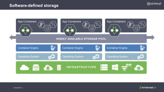 Software-defined storage
@oicheryl
© StorageOS Ltd.
 