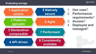 Evaluating storage
1 Application
centric
2 Platform
agnostic
3 Declarative/
composable
4 API driven
5 Natively
secure
6 Agile
7 Performant
8 Consistently
available
© StorageOS Ltd.
@oicheryl
1. Use case?
2. Performance
requirements?
3. Access?
4. Deployed and
managed?
 