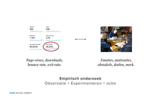 ANWB DIGITAL CAMPUS
Empirisch onderzoek
Observatie + Experimenteren = actie
Page views, downloads,
bounce rate, exit rate.
Emoties, motivaties,
obstakels, doelen, merk.
 