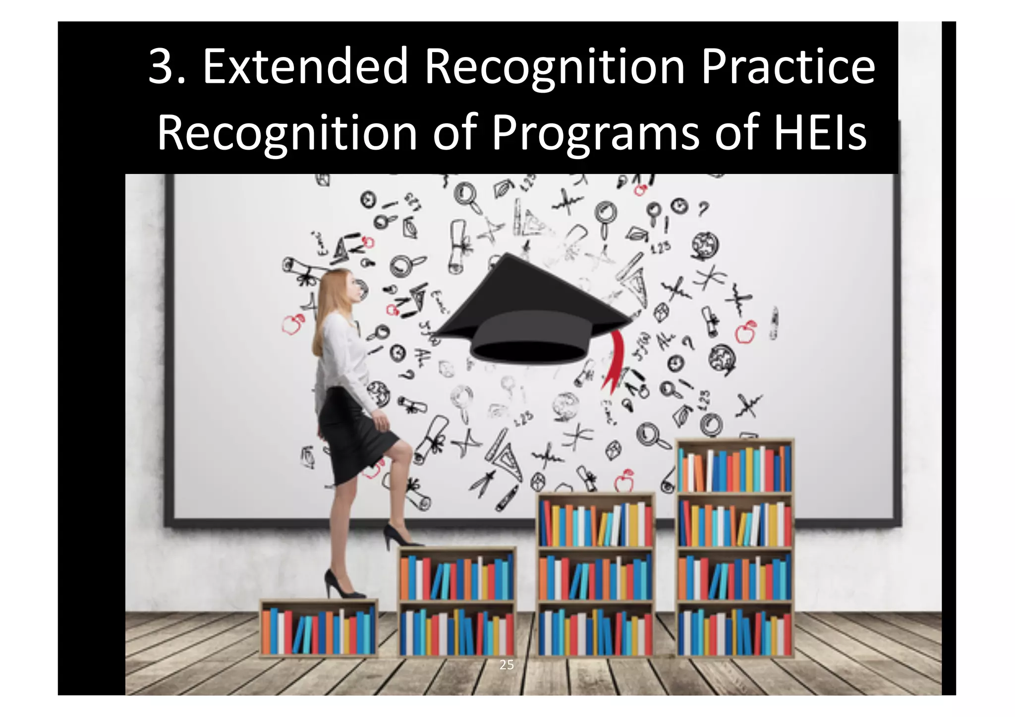 3. Extended Recognition Practice
Recognition of Programs of HEIs
25
 
