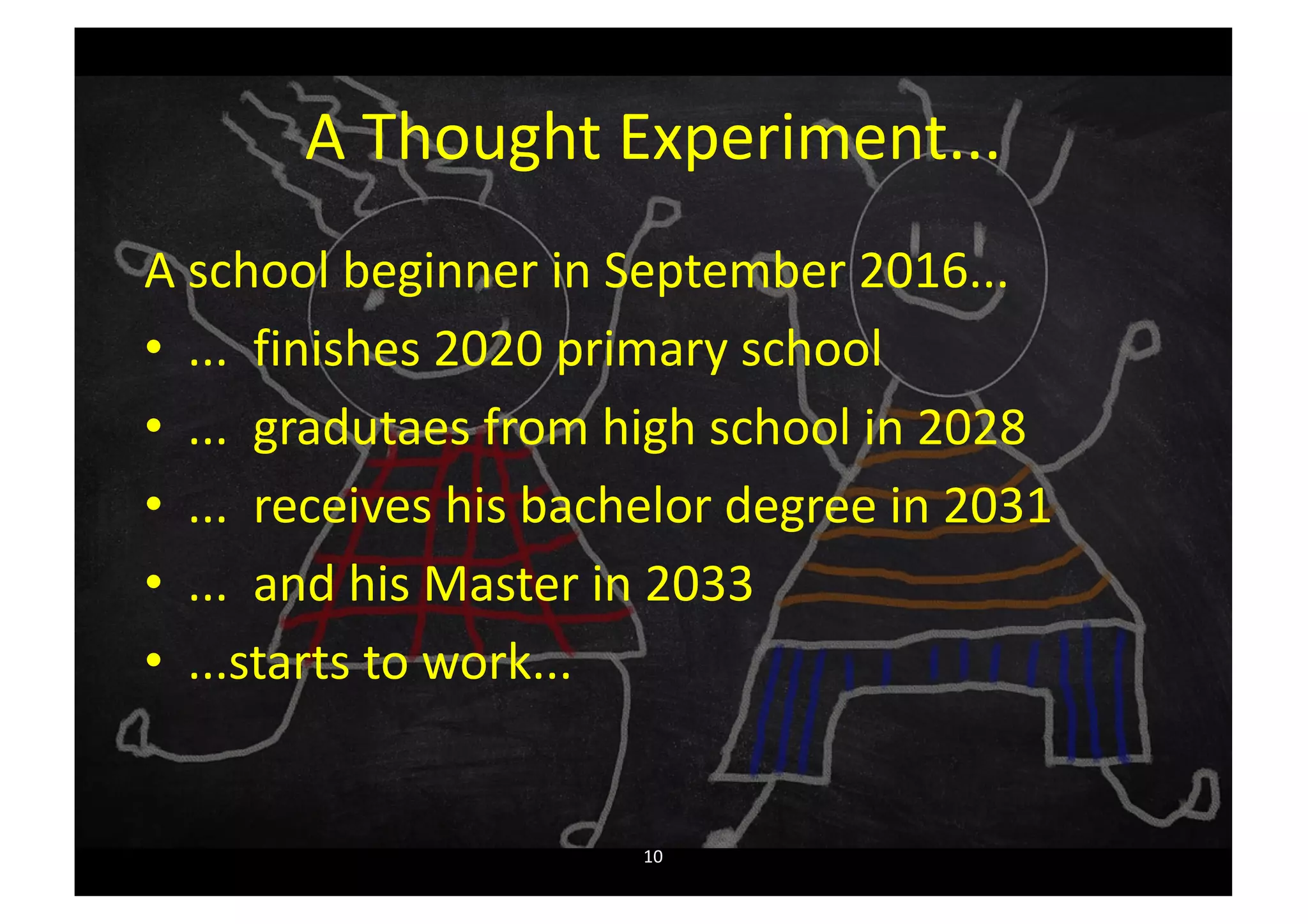 A Thought Experiment...
A school beginner in September 2016...
• ... finishes 2020 primary school
• ... gradutaes from high school in 2028
• ... receives his bachelor degree in 2031
• ... and his Master in 2033
• ...starts to work...
10
 
