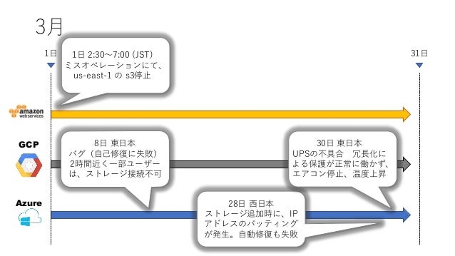 Kixs 17年痛いニュース