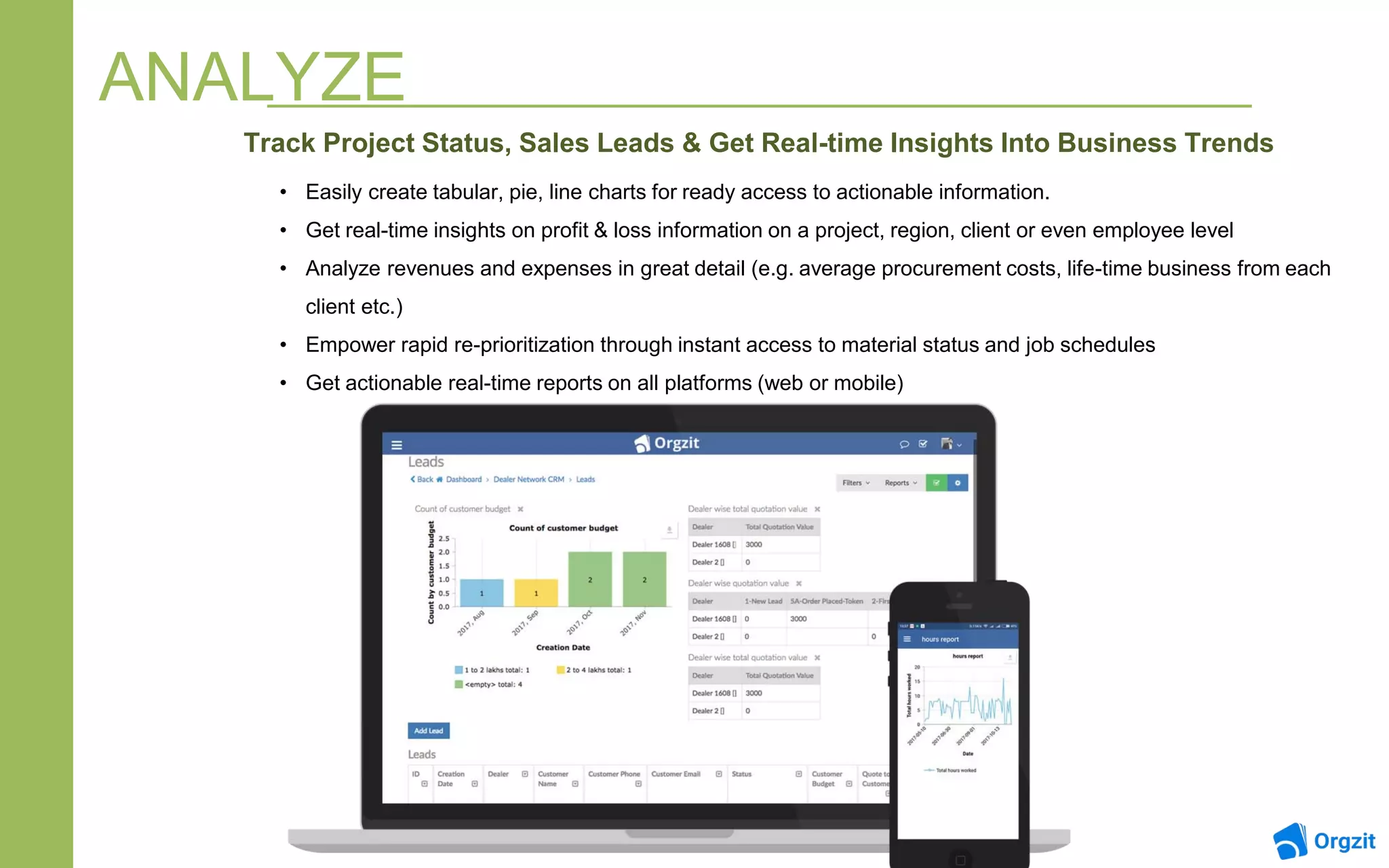 ANALYZE
Track Project Status, Sales Leads & Get Real-time Insights Into Business Trends
• Easily create tabular, pie, line charts for ready access to actionable information.
• Get real-time insights on profit & loss information on a project, region, client or even employee level
• Analyze revenues and expenses in great detail (e.g. average procurement costs, life-time business from each
client etc.)
• Empower rapid re-prioritization through instant access to material status and job schedules
• Get actionable real-time reports on all platforms (web or mobile)
 