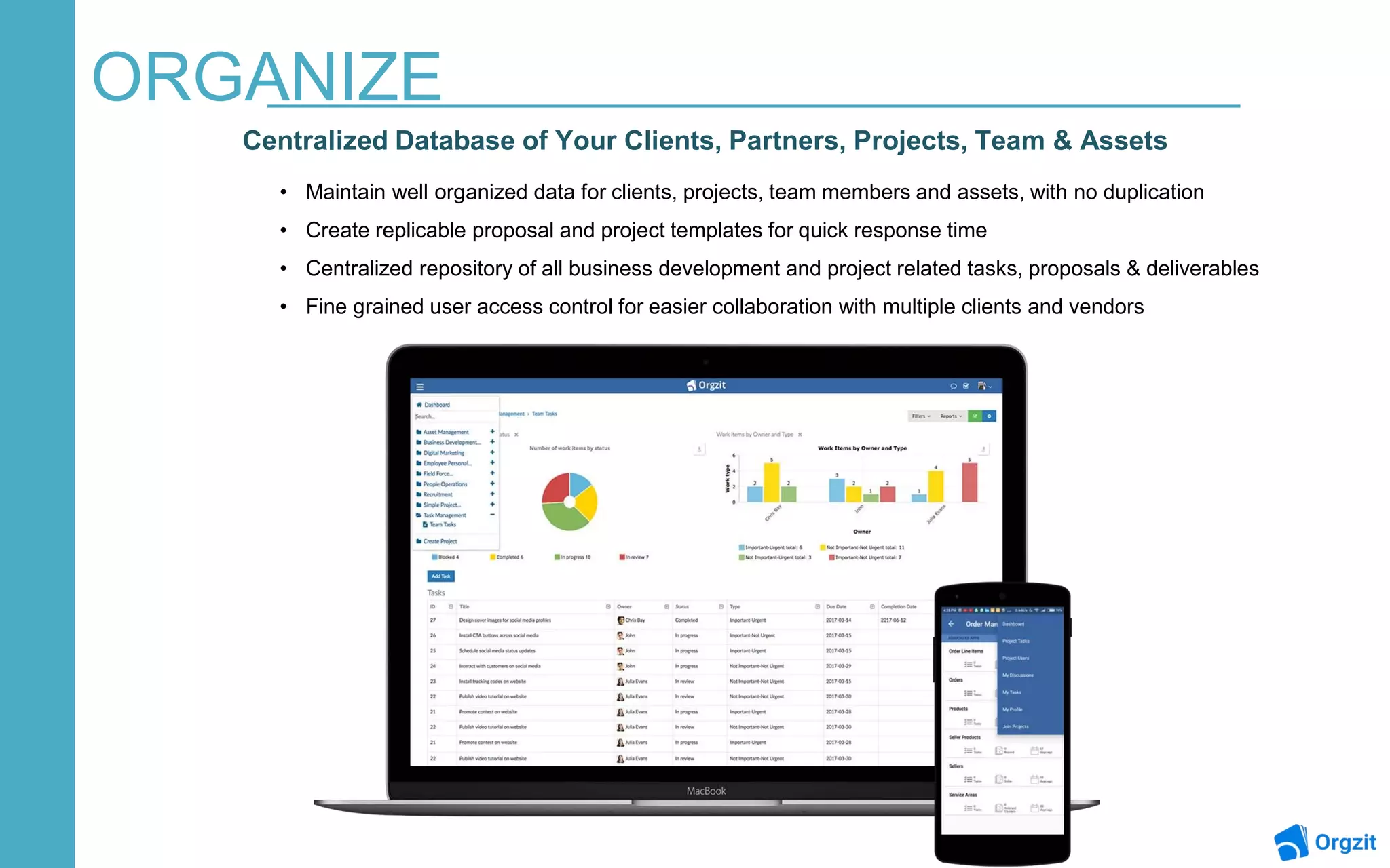 ORGANIZE
Centralized Database of Your Clients, Partners, Projects, Team & Assets
• Maintain well organized data for clients, projects, team members and assets, with no duplication
• Create replicable proposal and project templates for quick response time
• Centralized repository of all business development and project related tasks, proposals & deliverables
• Fine grained user access control for easier collaboration with multiple clients and vendors
 
