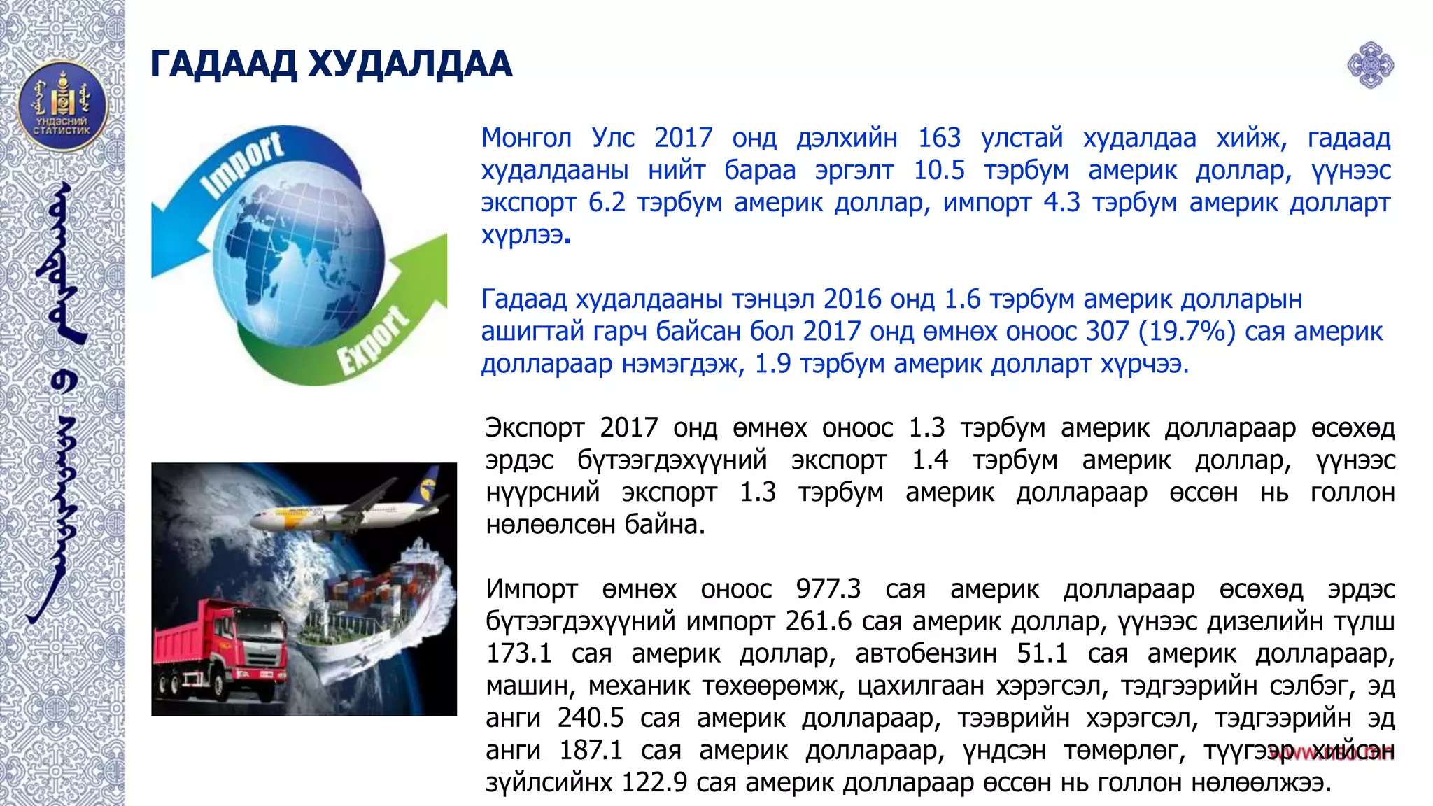 2015 I-XII
2014 I-XII
2016 I-XII
ГАДААД ХУДАЛДАА
Монгол Улс 2017 онд дэлхийн 163 улстай худалдаа хийж, гадаад
худалдааны нийт бараа эргэлт 10.5 тэрбум америк доллар, үүнээс
экспорт 6.2 тэрбум америк доллар, импорт 4.3 тэрбум америк долларт
хүрлээ.
Гадаад худалдааны тэнцэл 2016 онд 1.6 тэрбум америк долларын
ашигтай гарч байсан бол 2017 онд өмнөх оноос 307 (19.7%) сая америк
доллараар нэмэгдэж, 1.9 тэрбум америк долларт хүрчээ.
Экспорт 2017 онд өмнөх оноос 1.3 тэрбум америк доллараар өсөхөд
эрдэс бүтээгдэхүүний экспорт 1.4 тэрбум америк доллар, үүнээс
нүүрсний экспорт 1.3 тэрбум америк доллараар өссөн нь голлон
нөлөөлсөн байна.
Импорт өмнөх оноос 977.3 сая америк доллараар өсөхөд эрдэс
бүтээгдэхүүний импорт 261.6 сая америк доллар, үүнээс дизелийн түлш
173.1 сая америк доллар, автобензин 51.1 сая америк доллараар,
машин, механик төхөөрөмж, цахилгаан хэрэгсэл, тэдгээрийн сэлбэг, эд
анги 240.5 сая америк доллараар, тээврийн хэрэгсэл, тэдгээрийн эд
анги 187.1 сая америк доллараар, үндсэн төмөрлөг, түүгээр хийсэн
зүйлсийнх 122.9 сая америк доллараар өссөн нь голлон нөлөөлжээ.
 