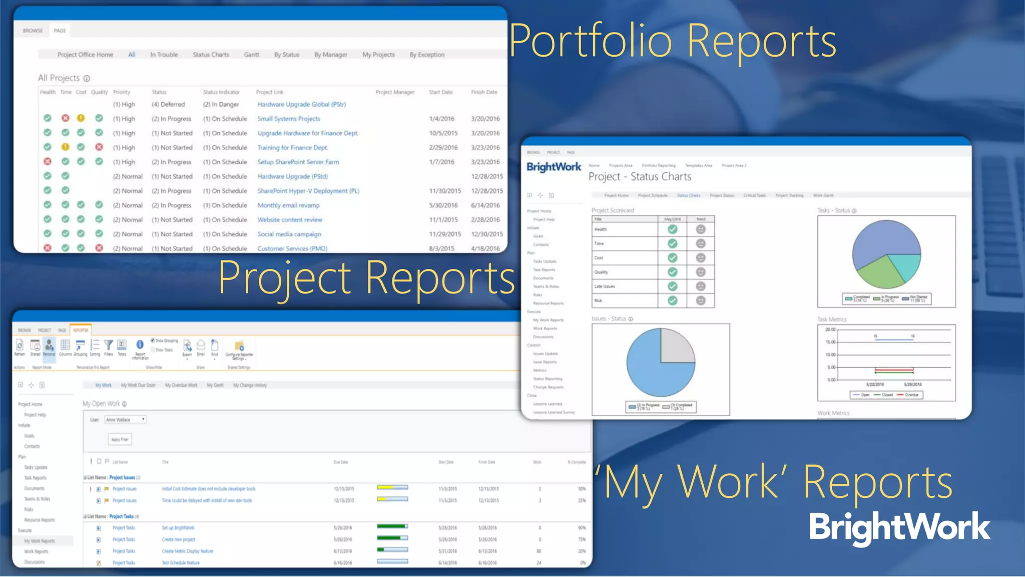 ‘My Work’ Reports
Project Reports
Portfolio Reports
 