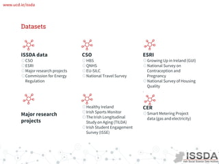 Finding & accessing data | PDF