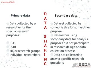 Specific Data Finding & accessing data | PDF