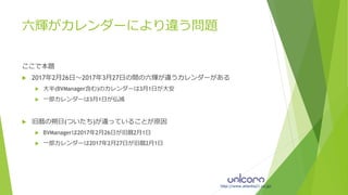 17年の六輝が暦により違う問題