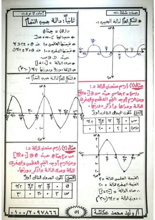ملزمة جبر وحساب مثلثات للصف الاول الثانوى الترم الاول 2017 - موقع ملزمتي