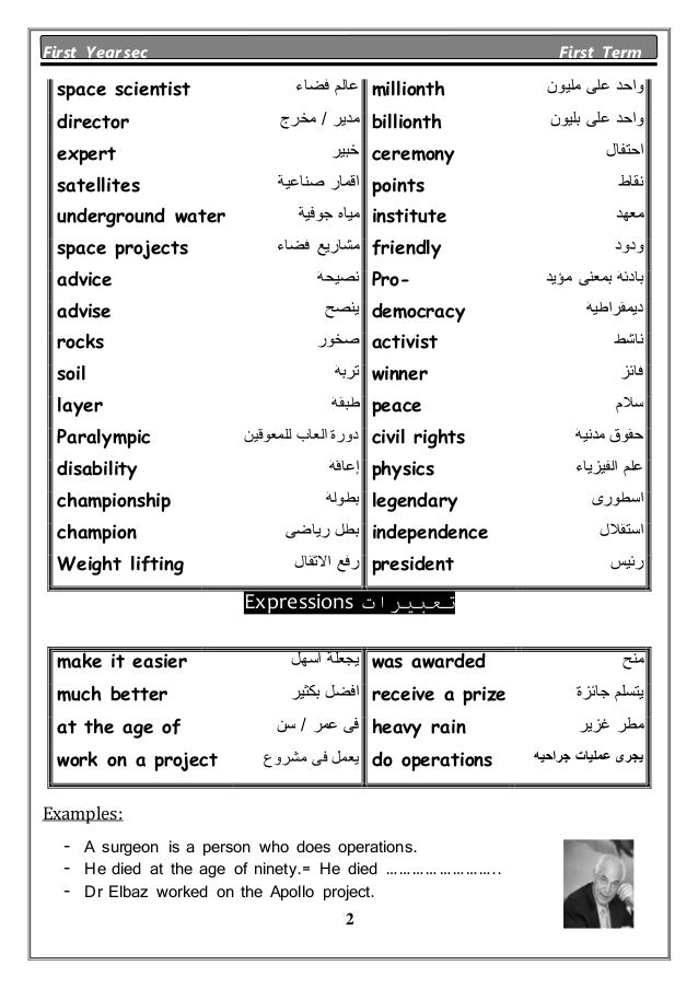 مذكرة لغة انجليزية للصف الاول الثانوى ترم اول 2017 موقع ملزمتي