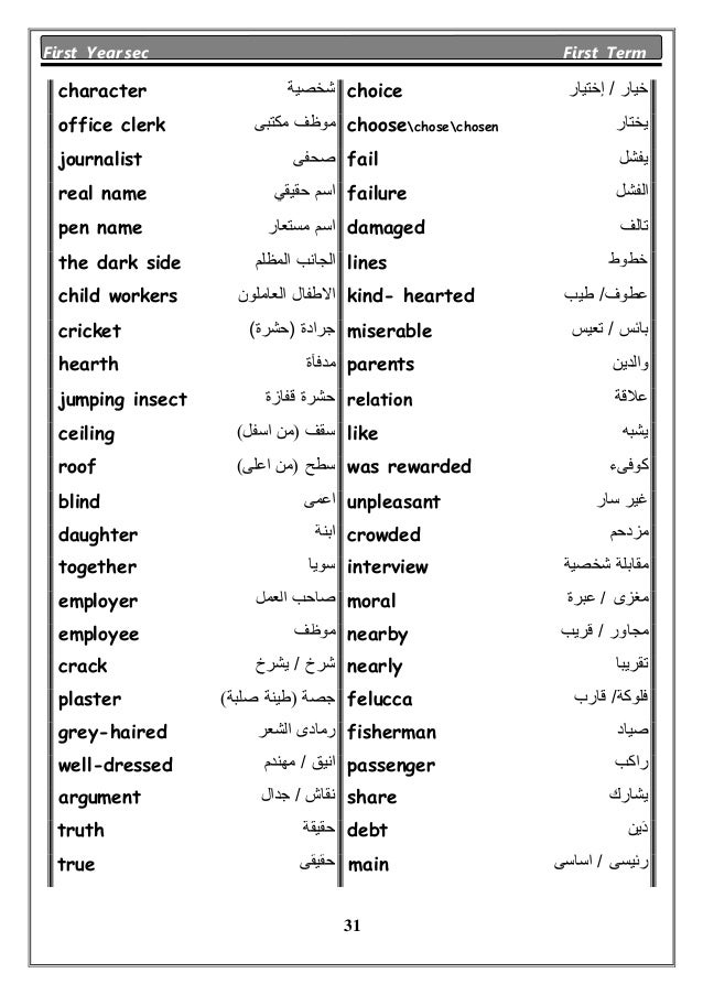 مذكرة لغة انجليزية للصف الاول الثانوى ترم اول 2017 موقع ملزمتي