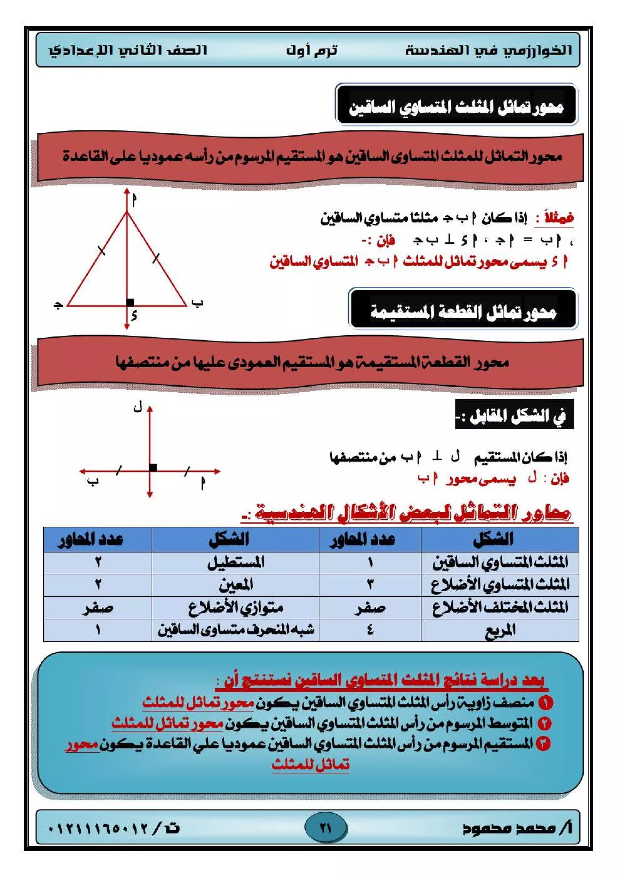 مذكرة شرح الهندسة للصف الثانى الاعدادى الترم الاول 2017 - موقع ملزمتي