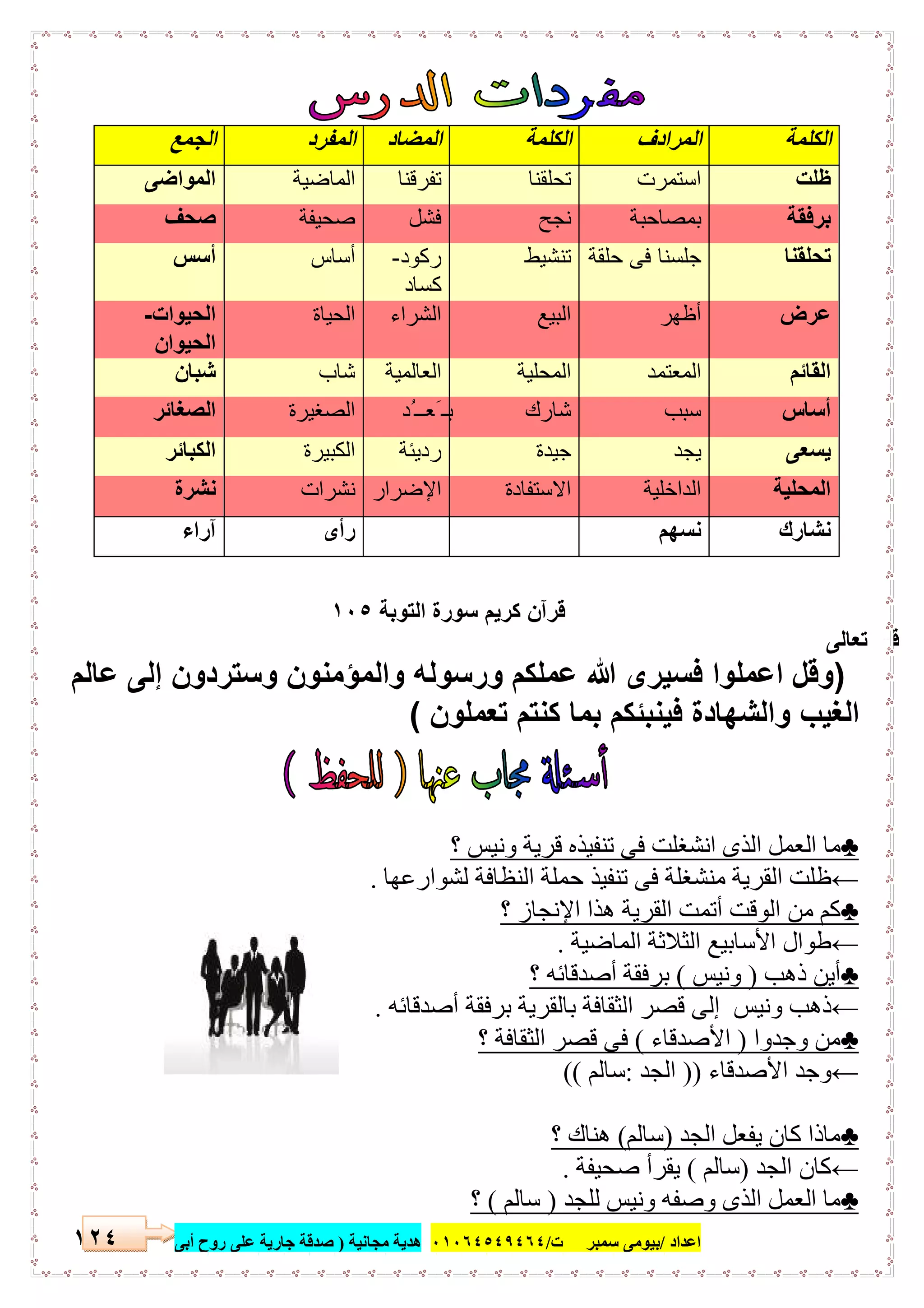 ‫اﻋﺪاد‬/‫ﺳﻤﺒﺮ‬ ‫ﺑﯿﻮﻣﻰ‬‫ت‬/٠١٠٦٤٥٤٩٤٦٤‫ﻣﺠﺎﻧﯿﺔ‬ ‫ھﺪﯾﺔ‬)‫أ‬ ‫روح‬ ‫ﻋﻠﻰ‬ ‫ﺟﺎرﯾﺔ‬ ‫ﺻﺪﻗﺔ‬‫ﺑﻰ‬١٢٤
‫اﻟﺗوﺑﺔ‬ ‫ﺳورة‬ ‫ﻛرﯾم‬ ‫ﻗرآن‬١٠٥
‫ﺗﻌﺎﻟﻰ‬ ‫ﻗﺎل‬
)‫وﺳﺗردون‬ ‫واﻟﻣؤﻣﻧون‬ ‫ورﺳوﻟﮫ‬ ‫ﻋﻣﻠﻛم‬ ‫ﷲ‬ ‫ﻓﺳﯾرى‬ ‫اﻋﻣﻠوا‬ ‫وﻗل‬‫إ‬‫ﻋﺎﻟم‬ ‫ﻟﻰ‬
‫اﻟﻐﯾب‬‫ﺗﻌﻣﻠون‬ ‫ﻛﻧﺗم‬ ‫ﺑﻣﺎ‬ ‫ﻓﯾﻧﺑﺋﻛم‬ ‫واﻟﺷﮭﺎدة‬(
♣‫؟‬ ‫وﻧﯿﺲ‬ ‫ﻗﺮﯾﺔ‬ ‫ﺗﻨﻔﯿﺬه‬ ‫ﻓﻰ‬ ‫اﻧﺸﻐﻠﺖ‬ ‫اﻟﺬى‬ ‫اﻟﻌﻤﻞ‬ ‫ﻣﺎ‬
←‫ﻟﺸﻮارﻋﮭﺎ‬ ‫اﻟﻨﻈﺎﻓﺔ‬ ‫ﺣﻤﻠﺔ‬ ‫ﺗﻨﻔﯿﺬ‬ ‫ﻓﻰ‬ ‫ﻣﻨﺸﻐﻠﺔ‬ ‫اﻟﻘﺮﯾﺔ‬ ‫ظﻠﺖ‬.
♣‫؟‬ ‫اﻹﻧﺠﺎز‬ ‫ھﺬا‬ ‫اﻟﻘﺮﯾﺔ‬ ‫أﺗﻤﺖ‬ ‫اﻟﻮﻗﺖ‬ ‫ﻣﻦ‬ ‫ﻛﻢ‬
←‫اﻟﻤﺎﺿﯿﺔ‬ ‫اﻟﺜﻼﺛﺔ‬ ‫اﻷﺳﺎﺑﯿﻊ‬ ‫طﻮال‬.
♣‫ذھﺐ‬ ‫أﯾﻦ‬)‫وﻧﯿﺲ‬(‫؟‬ ‫أﺻﺪﻗﺎﺋﮫ‬ ‫ﺑﺮﻓﻘﺔ‬
←‫إﻟ‬ ‫وﻧﯿﺲ‬ ‫ذھﺐ‬‫أﺻﺪﻗﺎﺋﮫ‬ ‫ﺑﺮﻓﻘﺔ‬ ‫ﺑﺎﻟﻘﺮﯾﺔ‬ ‫اﻟﺜﻘﺎﻓﺔ‬ ‫ﻗﺼﺮ‬ ‫ﻰ‬.
♣‫وﺟﺪوا‬ ‫ﻣﻦ‬)‫اﻷﺻﺪﻗﺎء‬(‫؟‬ ‫اﻟﺜﻘﺎﻓﺔ‬ ‫ﻗﺼﺮ‬ ‫ﻓﻰ‬
←‫اﻷﺻﺪﻗﺎء‬ ‫وﺟﺪ‬))‫اﻟﺠﺪ‬:‫ﺳﺎﻟﻢ‬((
♣‫اﻟﺠﺪ‬ ‫ﯾﻔﻌﻞ‬ ‫ﻛﺎن‬ ‫ﻣﺎذا‬)‫ﺳﺎﻟﻢ‬(‫؟‬ ‫ھﻨﺎك‬
←‫اﻟﺠﺪ‬ ‫ﻛﺎن‬)‫ﺳﺎﻟﻢ‬(‫ﺻﺤﯿﻔﺔ‬ ‫ﯾﻘﺮأ‬.
♣‫ﻟﻠﺠﺪ‬ ‫وﻧﯿﺲ‬ ‫وﺻﻔﮫ‬ ‫اﻟﺬى‬ ‫اﻟﻌﻤﻞ‬ ‫ﻣﺎ‬)‫ﺳﺎﻟﻢ‬(‫؟‬
‫اﻟﻛﻠﻣﺔ‬‫اﻟﻣرادف‬‫اﻟﻛﻠﻣﺔ‬‫اﻟﻣﺿﺎد‬‫اﻟﻣﻔرد‬‫اﻟﺟﻣﻊ‬
‫ظﻠت‬‫اﺳﺗﻣرت‬‫ﺗﺣﻠﻘﻧﺎ‬‫ﺗﻔرﻗﻧﺎ‬‫اﻟﻣﺎﺿﯾﺔ‬‫اﻟﻣواﺿﻰ‬
‫ﺑرﻓﻘﺔ‬‫ﺑﻣﺻﺎﺣﺑﺔ‬‫ﻧﺟﺢ‬‫ﻓﺷل‬‫ﺻﺣﯾﻔﺔ‬‫ﺻﺣف‬
‫ﺗﺣﻠﻘﻧﺎ‬‫ﺣﻠﻘﺔ‬ ‫ﻓﻰ‬ ‫ﺟﻠﺳﻧﺎ‬‫ﺗﻧﺷﯾط‬‫رﻛود‬-
‫ﻛﺳﺎد‬
‫أﺳﺎس‬‫أﺳس‬
‫ﻋرض‬‫أظﮭر‬‫اﻟﺑﯾﻊ‬‫اﻟﺷراء‬‫اﻟﺣﯾﺎة‬‫اﻟﺣﯾوات‬-
‫اﻟﺣﯾوان‬
‫اﻟﻘﺎﺋم‬‫اﻟﻣﻌﺗﻣد‬‫اﻟﻣﺣﻠﯾﺔ‬‫اﻟﻌﺎﻟﻣﯾﺔ‬‫ﺷﺎب‬‫ﺷﺑﺎ‬‫ن‬
‫أﺳﺎس‬‫ﺳﺑب‬‫ﺷﺎرك‬‫ُد‬ ‫َﻌــ‬ ‫ﺑـ‬‫اﻟﺻﻐﯾرة‬‫اﻟﺻﻐﺎﺋر‬
‫ﯾﺳﻌﻰ‬‫ﯾﺟد‬‫ﺟﯾدة‬‫ردﯾﺋﺔ‬‫اﻟﻛﺑﯾرة‬‫اﻟﻛﺑﺎﺋر‬
‫اﻟﻣﺣﻠﯾﺔ‬‫اﻟداﺧﻠﯾﺔ‬‫اﻻﺳﺗﻔﺎدة‬‫اﻹﺿرار‬‫ﻧﺷرات‬‫ﻧﺷرة‬
‫ﻧﺷﺎرك‬‫ﻧﺳﮭم‬‫رأى‬‫آراء‬
 