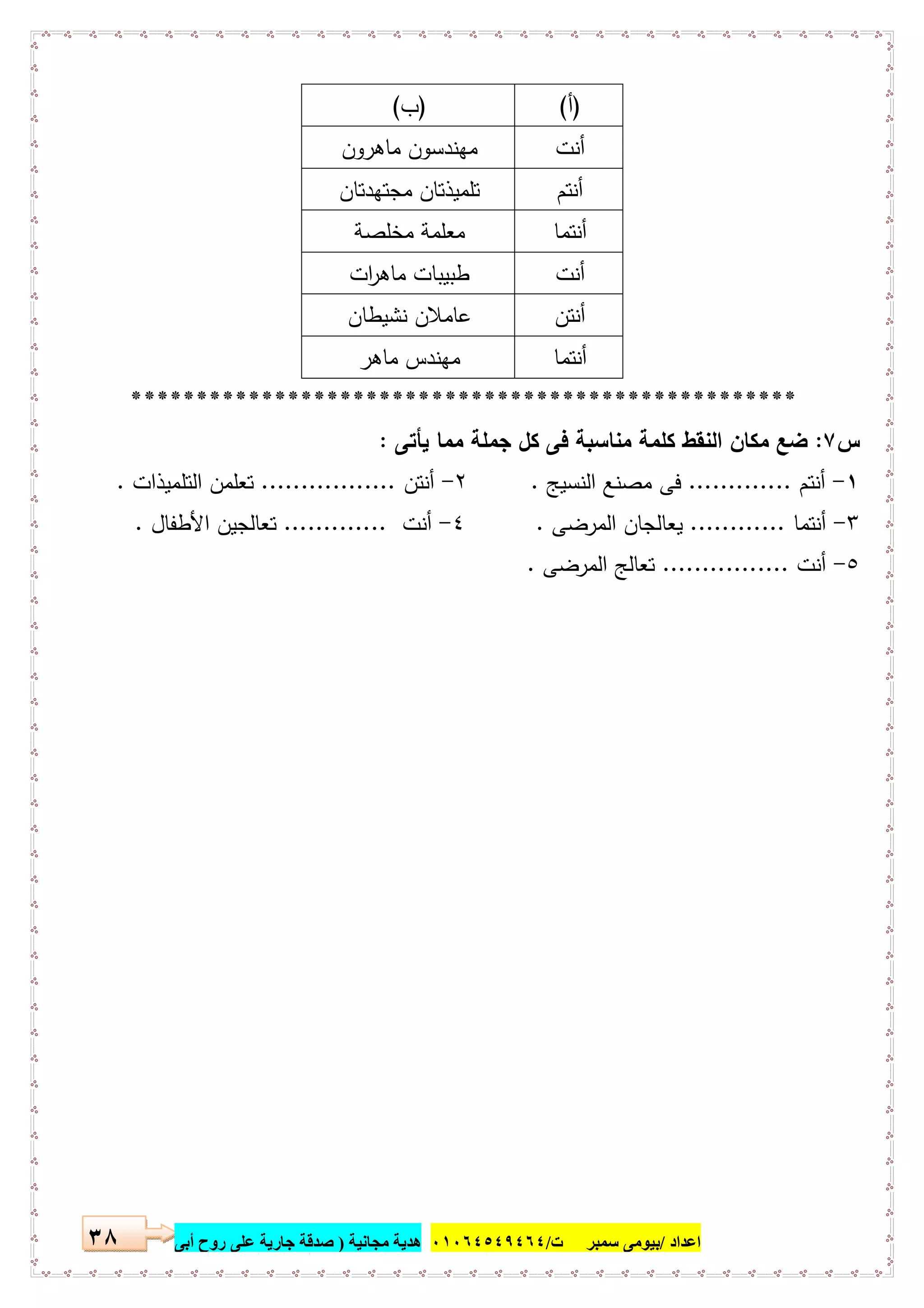 ‫اﻋﺪاد‬/‫ﺳﻤﺒﺮ‬ ‫ﺑﯿﻮﻣﻰ‬‫ت‬/٠١٠٦٤٥٤٩٤٦٤‫ﻣﺠﺎﻧﯿﺔ‬ ‫ھﺪﯾﺔ‬)‫أ‬ ‫روح‬ ‫ﻋﻠﻰ‬ ‫ﺟﺎرﯾﺔ‬ ‫ﺻﺪﻗﺔ‬‫ﺑﻰ‬٣٨
)‫أ‬()‫ب‬(
‫أﻧت‬‫ﻣﺎﻫرون‬ ‫ﻣﻬﻧدﺳون‬
‫أﻧﺗم‬‫ﻣﺟﺗﻬدﺗﺎن‬ ‫ﺗﻠﻣﯾذﺗﺎن‬
‫أﻧﺗﻣﺎ‬‫ﻣﺧﻠﺻﺔ‬ ‫ﻣﻌﻠﻣﺔ‬
‫أﻧت‬‫ات‬‫ر‬‫ﻣﺎﻫ‬ ‫طﺑﯾﺑﺎت‬
‫أﻧﺗن‬‫ﻧﺷﯾطﺎن‬ ‫ﻋﺎﻣﻼن‬
‫أﻧﺗﻣﺎ‬‫ﻣﺎﻫر‬ ‫ﻣﻬﻧدس‬
***************************************************
‫س‬٧:‫ﯾﺄﺗﻰ‬ ‫ﻣﻣﺎ‬ ‫ﺟﻣﻠﺔ‬ ‫ﻛل‬ ‫ﻓﻰ‬ ‫ﻣﻧﺎﺳﺑﺔ‬ ‫ﻛﻠﻣﺔ‬ ‫اﻟﻧﻘط‬ ‫ﻣﻛﺎن‬ ‫ﺿﻊ‬:
١-‫أﻧﺗم‬.............‫ﻓﻰ‬‫اﻟﻧﺳﯾﺞ‬ ‫ﻣﺻﻧﻊ‬.٢-‫أﻧﺗن‬.................‫اﻟﺗﻠﻣﯾذات‬ ‫ﺗﻌﻠﻣن‬.
٣-‫أﻧﺗﻣﺎ‬............‫اﻟﻣرﺿﻰ‬ ‫ﯾﻌﺎﻟﺟﺎن‬.٤-‫أﻧت‬.............‫اﻷطﻔﺎل‬ ‫ﺗﻌﺎﻟﺟﯾن‬.
٥-‫أﻧت‬................‫اﻟﻣرﺿﻰ‬ ‫ﺗﻌﺎﻟﺞ‬.
 