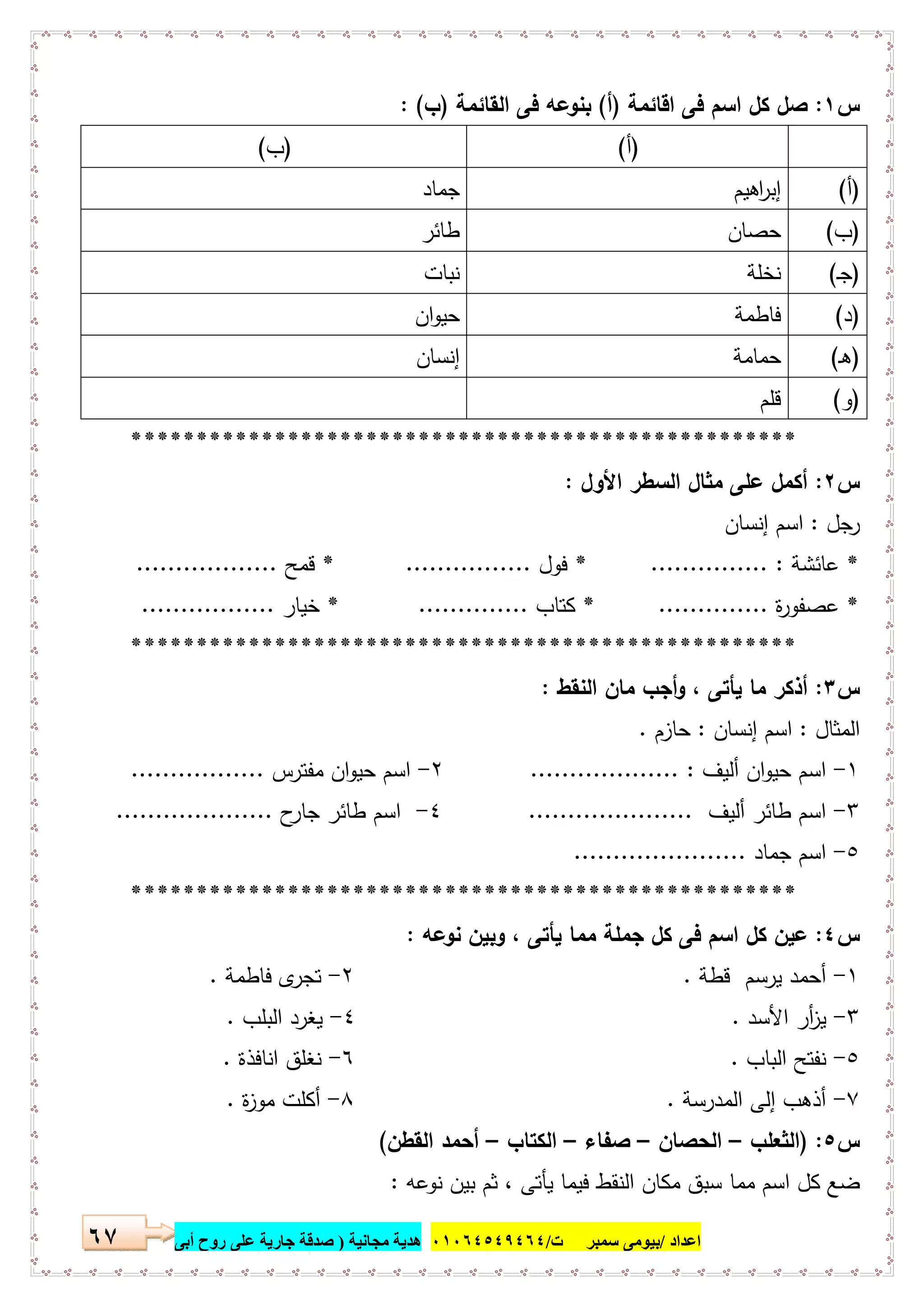 ‫اﻋﺪاد‬/‫ﺳﻤﺒﺮ‬ ‫ﺑﯿﻮﻣﻰ‬‫ت‬/٠١٠٦٤٥٤٩٤٦٤‫ﻣﺠﺎﻧﯿﺔ‬ ‫ھﺪﯾﺔ‬)‫أ‬ ‫روح‬ ‫ﻋﻠﻰ‬ ‫ﺟﺎرﯾﺔ‬ ‫ﺻﺪﻗﺔ‬‫ﺑﻰ‬٦٧
‫س‬١:‫اﻗﺎﺋﻣﺔ‬ ‫ﻓﻰ‬ ‫اﺳم‬ ‫ﻛل‬ ‫ﺻل‬)‫أ‬(‫اﻟﻘﺎﺋﻣﺔ‬ ‫ﻓﻰ‬ ‫ﺑﻧوﻋﻪ‬)‫ب‬: (
)‫أ‬()‫ب‬(
)‫أ‬(‫اﻫﯾم‬‫ر‬‫إﺑ‬‫ﺟﻣﺎد‬
)‫ب‬(‫ﺣﺻﺎن‬‫طﺎﺋر‬
)‫ـ‬‫ﺟ‬(‫ﻧﺧﻠﺔ‬‫ﻧﺑﺎت‬
)‫د‬(‫ﻓﺎطﻣﺔ‬‫ان‬‫و‬‫ﺣﯾ‬
)‫ـ‬‫ﻫ‬(‫ﺣﻣﺎﻣﺔ‬‫إﻧﺳﺎن‬
)‫و‬(‫ﻗﻠم‬
***************************************************
‫س‬٢:‫اﻷول‬ ‫اﻟﺳطر‬ ‫ﻣﺛﺎل‬ ‫ﻋﻠﻰ‬ ‫أﻛﻣل‬:
‫ﺟل‬‫ر‬:‫إﻧﺳﺎن‬ ‫اﺳم‬
*‫ﻋﺎﺋﺷﺔ‬.. :* .............‫ﻓول‬................*‫ﻗﻣﺢ‬..................
*‫ة‬‫ر‬‫ﻋﺻﻔو‬..............*‫ﻛﺗﺎب‬..............*‫ﺧﯾﺎر‬.................
***************************************************
‫س‬٣:‫اﻟﻧﻘط‬ ‫ﻣﺎن‬ ‫أﺟب‬‫و‬ ، ‫ﯾﺄﺗﻰ‬ ‫ﻣﺎ‬ ‫أذﻛر‬:
‫اﻟﻣﺛﺎل‬:‫إﻧﺳﺎن‬ ‫اﺳم‬:‫ﺣﺎزم‬.
١-‫أﻟﯾف‬ ‫ان‬‫و‬‫ﺣﯾ‬ ‫اﺳم‬...... :.............٢-‫ﻣﻔﺗرس‬ ‫ان‬‫و‬‫ﺣﯾ‬ ‫اﺳم‬.................
٣-‫أﻟﯾف‬ ‫طﺎﺋر‬ ‫اﺳم‬.....................٤-‫ح‬‫ﺟﺎر‬ ‫طﺎﺋر‬ ‫اﺳم‬....................
٥-‫ﺟﻣﺎد‬ ‫اﺳم‬......................
***************************************************
‫س‬٤:‫ﻧوﻋﻪ‬ ‫وﺑﯾن‬ ، ‫ﯾﺄﺗﻰ‬ ‫ﻣﻣﺎ‬ ‫ﺟﻣﻠﺔ‬ ‫ﻛل‬ ‫ﻓﻰ‬ ‫اﺳم‬ ‫ﻛل‬ ‫ﻋﯾن‬:
١-‫ﻗطﺔ‬ ‫ﯾرﺳم‬ ‫أﺣﻣد‬.٢-‫ﻓﺎطﻣﺔ‬ ‫ى‬‫ﺗﺟر‬.
٣-‫اﻷﺳد‬ ‫أر‬‫ز‬‫ﯾ‬.٤-‫اﻟﺑﻠب‬ ‫ﯾﻐرد‬.
٥-‫اﻟﺑﺎب‬ ‫ﻧﻔﺗﺢ‬.٦-‫اﻧﺎﻓذة‬ ‫ﻧﻐﻠق‬.
٧-‫اﻟﻣدرﺳﺔ‬ ‫إﻟﻰ‬ ‫أذﻫب‬.٨-‫ة‬‫ز‬‫ﻣو‬ ‫أﻛﻠت‬.
‫س‬٥) :‫اﻟﺛﻌﻠب‬–‫اﻟﺣﺻﺎن‬–‫ﺻﻔﺎء‬–‫اﻟﻛﺗﺎب‬–‫اﻟﻘطن‬ ‫أﺣﻣد‬(
‫ﺿﻊ‬‫ﻧوﻋﻪ‬ ‫ﺑﯾن‬ ‫ﺛم‬ ، ‫ﯾﺄﺗﻰ‬ ‫ﻓﯾﻣﺎ‬ ‫اﻟﻧﻘط‬ ‫ﻣﻛﺎن‬ ‫ﺳﺑق‬ ‫ﻣﻣﺎ‬ ‫اﺳم‬ ‫ﻛل‬:
 