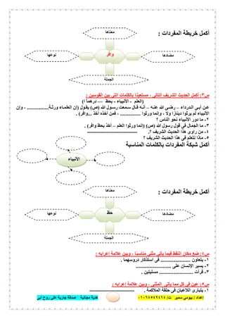 ‫إﻋﺪاد‬/‫ﺑﯿﻮﻣﻲ‬‫ت‬ ‫ﺳﻤﯿﺮ‬/٠١٠٦٤٥٤٩٤٦٤‫أﺑﻰ‬ ‫روح‬ ‫ﻋﻠﻰ‬ ‫ﺟﺎرﯾﺔ‬ ‫ﺻﺪﻗﺔ‬ ‫ﻣﺠﺎﻧﯿﺔ‬ ‫ھﺪﯾﺔ‬ ٢٧
‫اﻟﻤﻔﺮدات‬ ‫ﺧﺮﯾﻄﺔ‬ ‫أﻛﻤﻞ‬:
‫س‬٣:‫اﻟﻘﻮﺳﯿﻦ‬ ‫ﺑﯿﻦ‬ ‫اﻟﺘﻰ‬ ‫ﺑﺎﻟﻜﻠﻤﺎت‬ ‫ًﺎ‬‫ﻨ‬‫ﻣﺴﺘﻌﯿ‬ ، ‫اﻟﺘﺎﻟﻰ‬ ‫اﻟﺸﺮﯾﻒ‬ ‫اﻟﺤﺪﯾﺚ‬ ‫أﻛﻤﻞ‬:
)‫اﻟﻌﻠﻢ‬-‫اﻷﻧﺒﯿﺎ‬‫ء‬-‫ﺑﺤﻆ‬––‫ا‬ ً‫ﺎ‬‫درھﻤ‬(
‫ﺪرداء‬ ‫اﻟ‬ ‫ﻰ‬ ‫أﺑ‬ ‫ﻦ‬ ‫ﻋ‬–‫ﮫ‬ ‫ﻋﻨ‬ ‫ﷲ‬ ‫ﻰ‬ ‫رﺿ‬–‫ﷲ‬ ‫ﻮل‬ ‫رﺳ‬ ‫ﻤﻌﺖ‬ ‫ﺳ‬ ‫ﺎل‬ ‫ﻗ‬ ‫ﮫ‬ ‫أﻧ‬)‫ص‬(‫ﻮل‬ ‫ﯾﻘ‬)‫ﺔ‬ ‫ورﺛ‬ ‫ﺎء‬ ‫اﻟﻌﻠﻤ‬ ‫إن‬................‫وإن‬ ،
‫ﯾﺮﺛﻮا‬ ‫ﻟﻢ‬ ‫اﻷﻧﺒﯿﺎء‬ً‫دﯾﻨﺎر‬‫ا‬‫ورﺛﻮا‬ ‫وإﻧﻤﺎ‬ ، ‫وﻻ‬...............‫أﺧ‬ ‫أﺧﺬه‬ ‫ﻓﻤﻦ‬ ،‫ﺬ‬...‫واﻓﺮ‬. (
٢-‫ﻧﺤﻮ‬ ‫اﻷﻧﺒﯿﺎء‬ ‫دور‬ ‫ﻣﺎ‬‫؟‬ ‫اﻟﻨﺎس‬
٣-‫ﷲ‬ ‫رﺳﻮل‬ ‫ﻗﻮل‬ ‫ﻓﻰ‬ ‫اﻟﺠﻤﺎل‬ ‫ﻣﺎ‬)‫ص‬) (‫اﻟﻌﻠﻢ‬ ‫ورﺛﻮا‬ ‫إﻧﻤﺎ‬–‫واﻓﺮ‬ ‫ﺑﺤﻆ‬ ‫أﺧﺬ‬. (
٤-‫؟‬ ‫اﻟﺸﺮﯾﻒ‬ ‫اﻟﺤﺪﯾﺚ‬ ‫ھﺬا‬ ‫راوى‬ ‫ﻣﻦ‬.-----------------------------
٥-‫؟‬ ‫اﻟﺸﺮﯾﻒ‬ ‫اﻟﺤﺪﯾﺚ‬ ‫ھﺬا‬ ‫ﻓﻰ‬ ‫ﻧﺘﻌﻠﻢ‬ ‫ﻣﺎذا‬
‫اﻟﻤﻨﺎﺳﺒﺔ‬ ‫ﺑﺎﻟﻜﻠﻤﺎت‬ ‫اﻟﻤﻔﺮدات‬ ‫ﺷﺒﻜﺔ‬ ‫أﻛﻤﻞ‬
‫اﻟﻤﻔﺮدات‬ ‫ﺧﺮﯾﻄﺔ‬ ‫أﻛﻤﻞ‬:
‫س‬٤:‫إﻋﺮاﺑﮫ‬ ‫ﻋﻼﻣﺔ‬ ‫وﺑﯿﻦ‬ ، ‫ًﺎ‬‫ﺒ‬‫ﻣﻨﺎﺳ‬ ‫ﻣﺜﻨﻰ‬ ‫ﯾﺄﺗﻰ‬ ‫ﻓﯿﻤﺎ‬ ‫اﻟﻨﻘﻂ‬ ‫ﻣﻜﺎن‬ ‫ﺿﻊ‬:
١-‫ﯾﺘﻌﺎون‬......................‫دروﺳﮭﻤﺎ‬ ‫اﺳﺘﺬﻛﺎر‬ ‫ﻓﻰ‬.
٢-‫ﯾﺴﯿﺮ‬‫ﻋﻠﻰ‬ ‫اﻹﻧﺴﺎن‬..........................
٣-‫ﻗﺮأت‬.........................‫ﻣﺴﻠﯿﺘﯿﻦ‬.
‫س‬٥:‫إﻋﺮاﺑﮫ‬ ‫ﻋﻼﻣﺔ‬ ‫وﺑﯿﻦ‬ ، ‫اﻟﻤﺜﻨﻰ‬ ‫ﯾﺄﺗﻰ‬ ‫ﻣﻤﺎ‬ ‫ﻛﻞ‬ ‫ﻓﻰ‬ ‫ﻋﯿﻦ‬:
١-‫اﻟﻤﻼﻛﻤﺔ‬ ‫ﺣﻠﻘﺔ‬ ‫ﻓﻰ‬ ‫اﻟﻼﻋﺒﺎن‬ ‫ﯾﺘﺒﺎرى‬.--------------------------
‫ﺣﻆ‬
‫ﻣﻌﻨﺎھﺎ‬
.........................
‫ﻣﻀﺎدھﺎ‬
.........................
‫ﻧﻮﻋﮭﺎ‬
.........................
‫اﻟﺠﻤﻠﺔ‬
......................................
‫اﻷﻧﺒﯿﺎء‬
‫واﻓﺮ‬
‫ﻣﻌﻨﺎھﺎ‬
.........................
‫ﻣﻀﺎدھﺎ‬
.........................
‫ﻧﻮﻋﮭﺎ‬
.........................
‫اﻟﺠﻤﻠﺔ‬
......................................
 